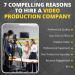 7 Compelling Reasons to Hire a Video Production Company
